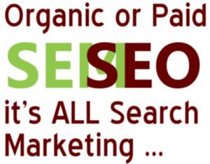 Why is Search Engine Marketing So Successful?